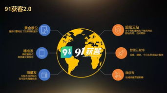 91获客2.0重磅来袭 互联网营销全面升级，重新定义企业销售新生态